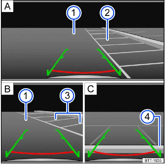 Parking and maneuvering
