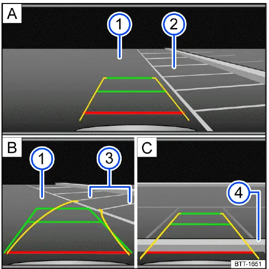 Parking and maneuvering
