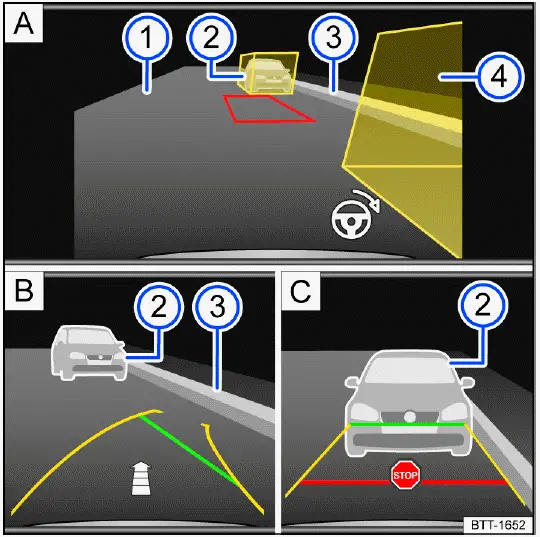 Parking and maneuvering